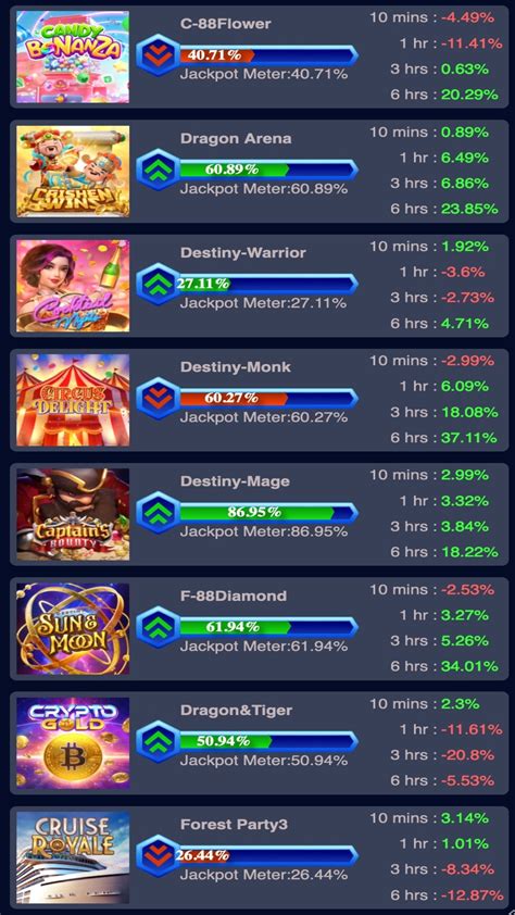 https://www.helpslot.win/home|Help slot win home: Register Now Claim your FREE 777 Bonus.